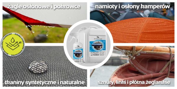 NanoTex płyn do impregnacji markiz i parasoli