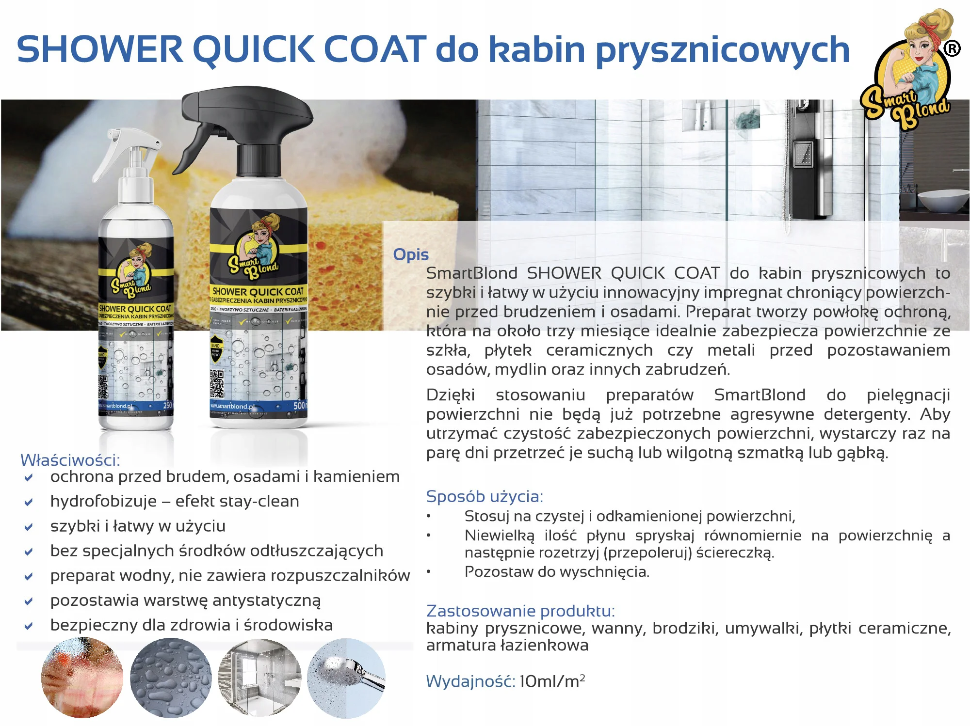 SMARTBLOND® SHOWER QUICK COAT impregnacja kabin - obrazek 2