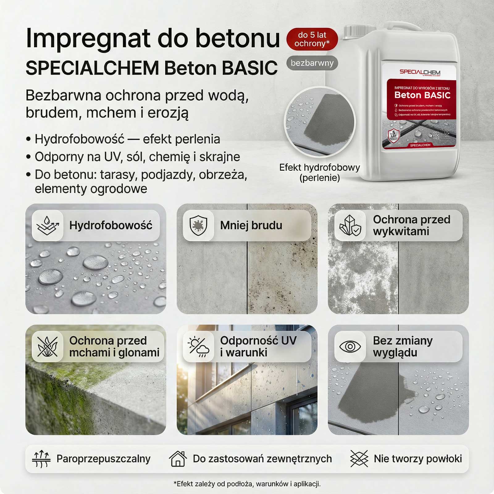 Specialchem Beton Basic impregnat hydrofobowy do betonu