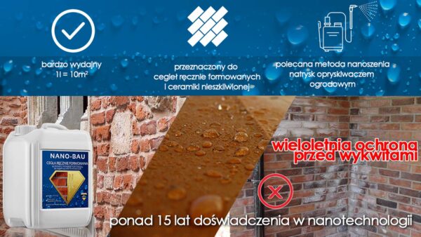 NANOBAU for Impregnation of Hand-formed Bricks