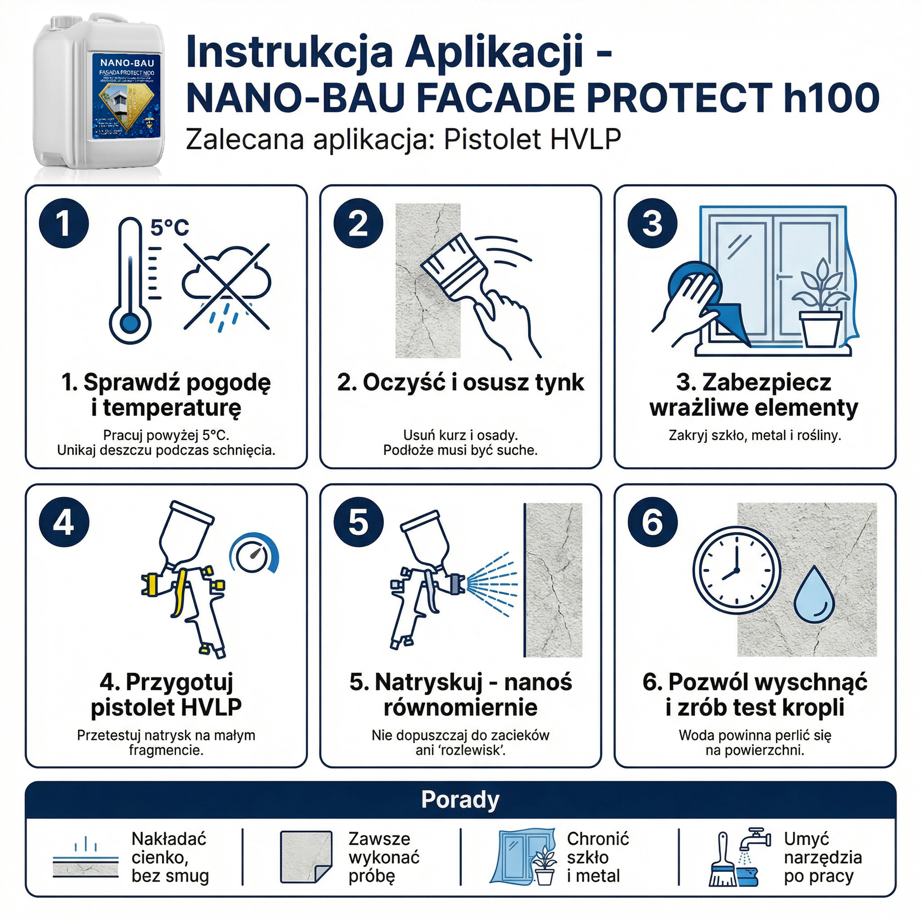 NANO-BAU FASADA PROTECT H100 do impregnacji elewacji
Identyfikat