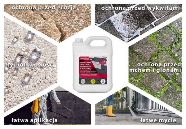NANOPRO Impregnat do kostki brukowej płukanej