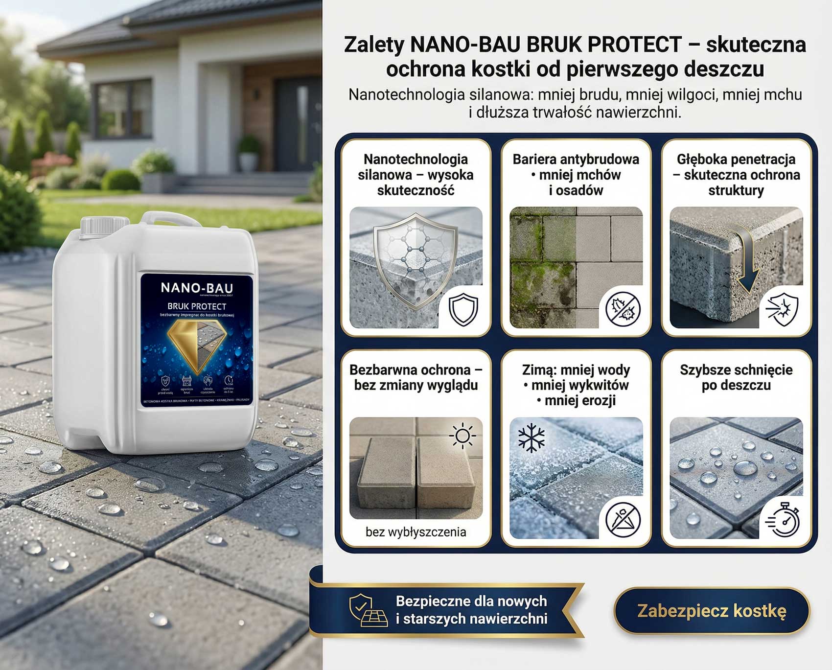 NANO-BAU BRUK PROTECT bezbarwny impregnat do kostki brukowej