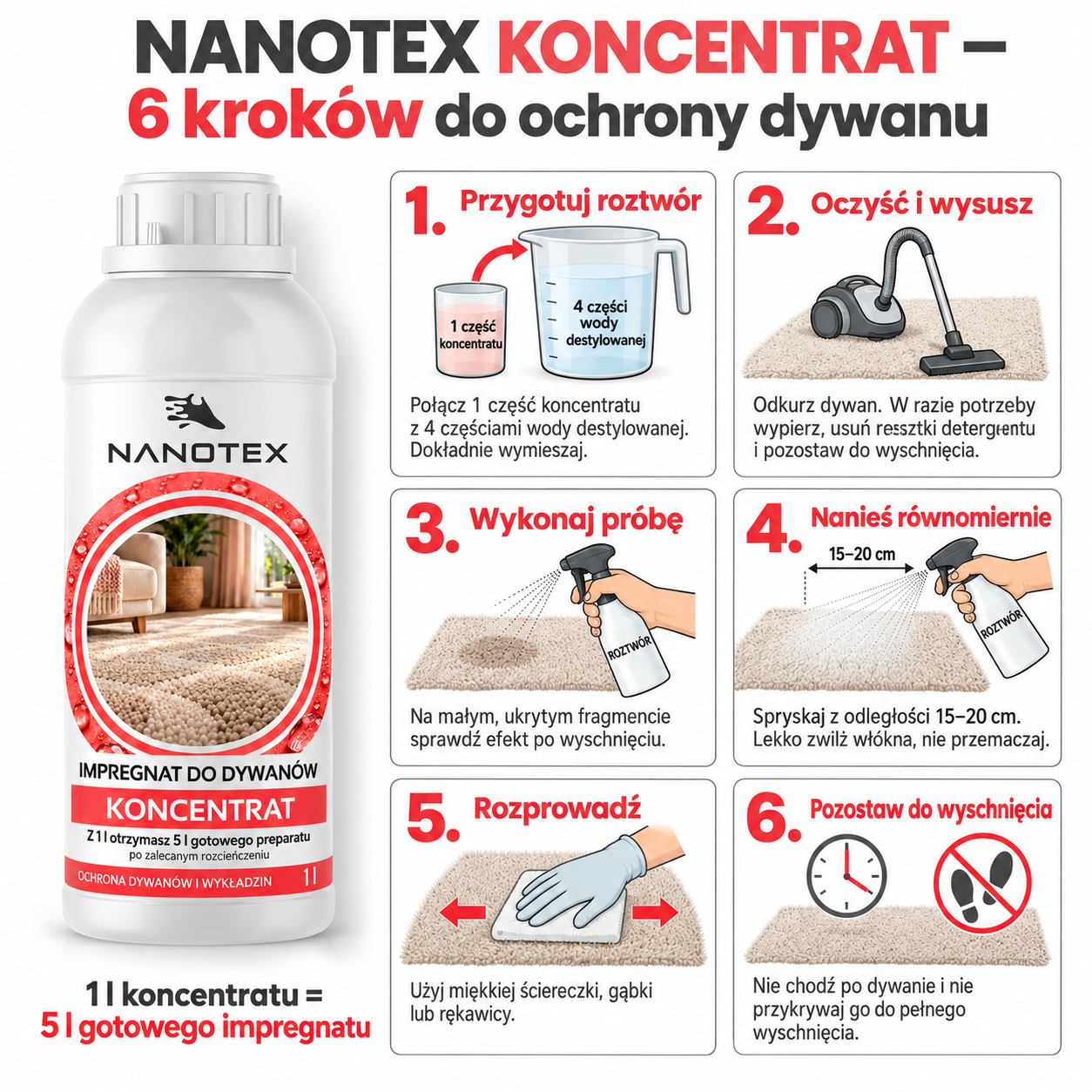 Instrukcja NANOTEX: rozcieńcz, oczyść i wysusz dywan, wykonaj próbę, nanieś i pozostaw do wyschnięcia